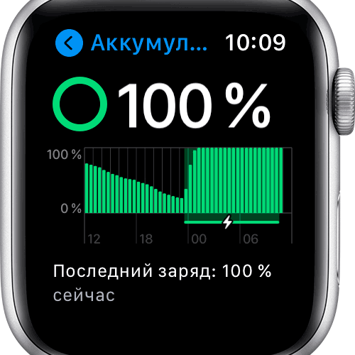 1623853901_324 Замена аккумулятора Apple Watch в Днепре