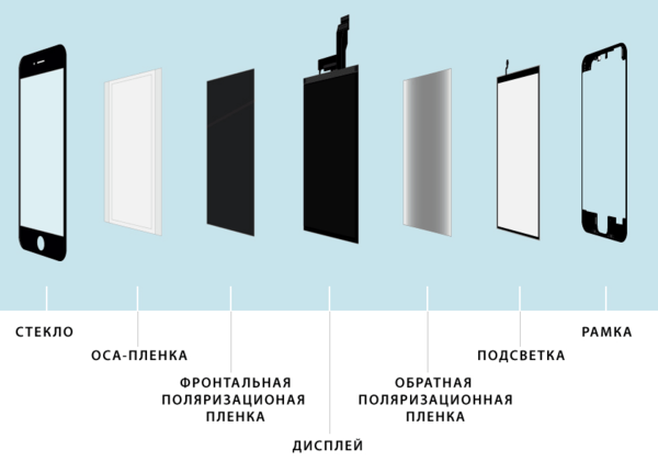 Screenshot_1 Замена стекла на iPhone днепр
